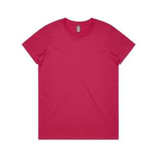 Cras bibendum enim justo